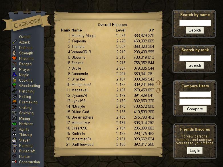 osrs highscores