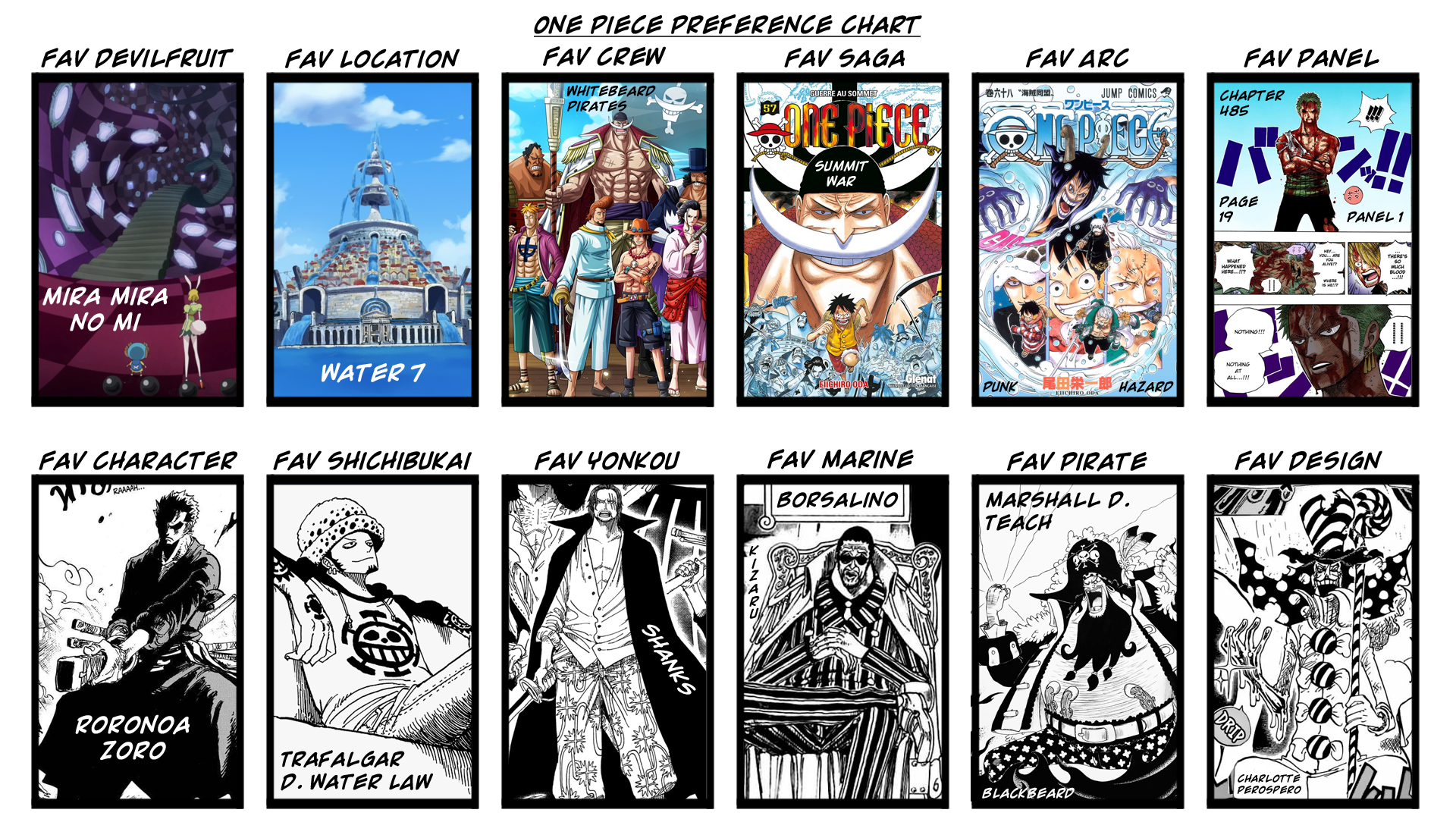 one piece reddit