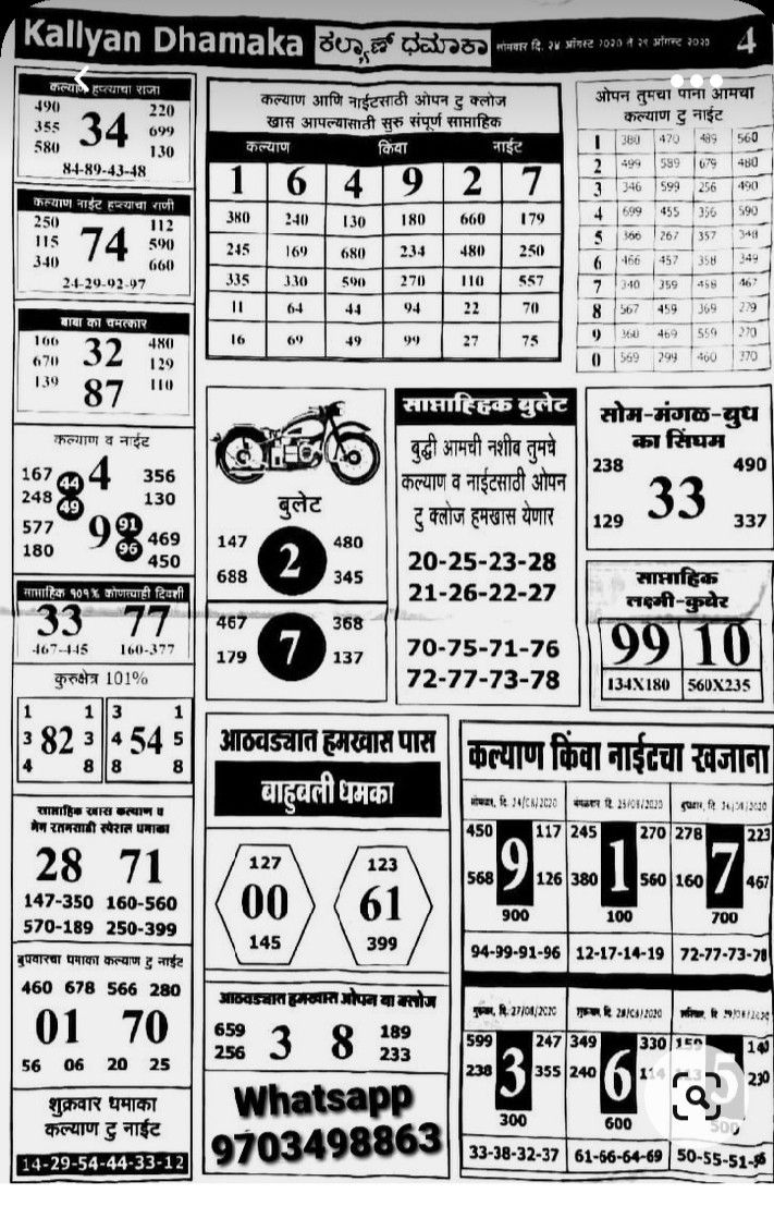 kalyan satta chart kalyan chart