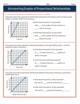 interpreting graphs of proportional relationships worksheets