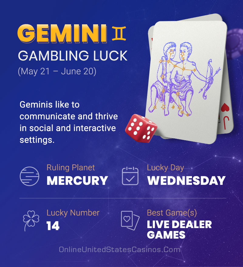 gemini gambling luck today