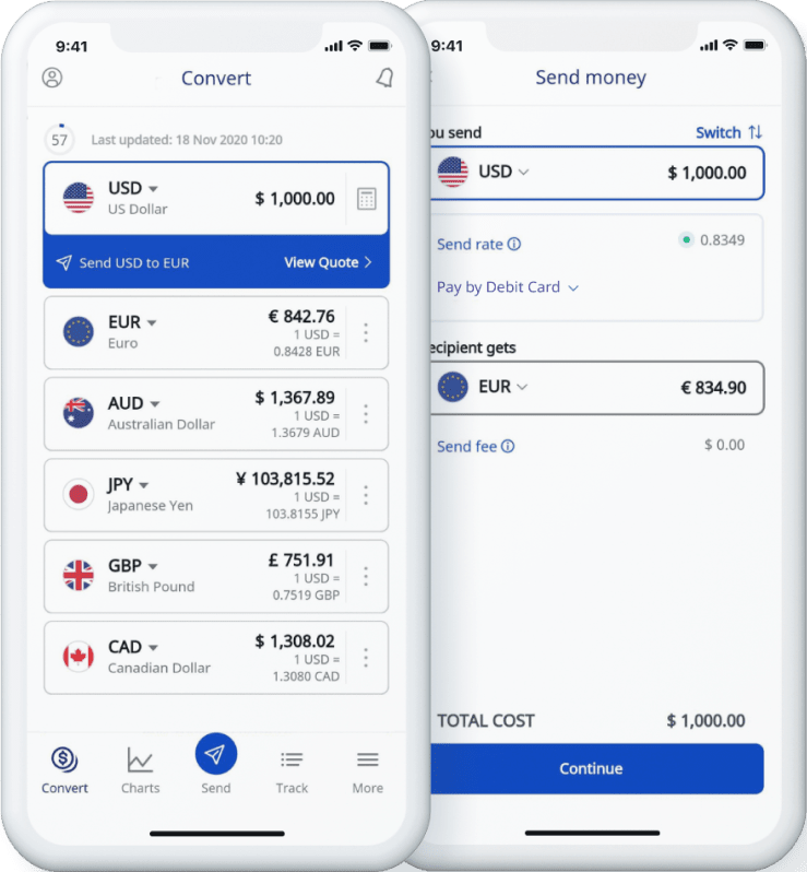 currency converter zar to usd