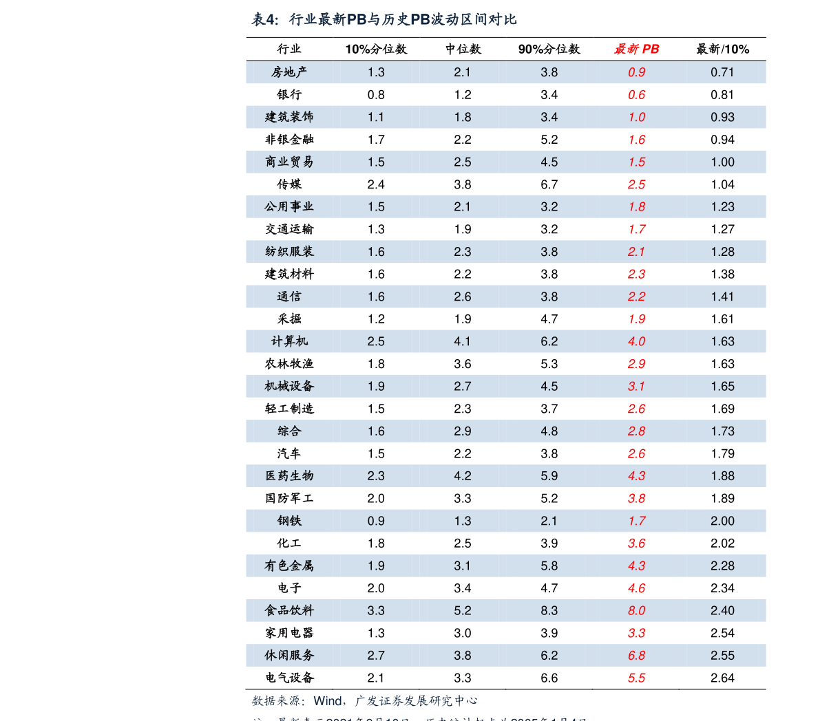 10000韩元人民币