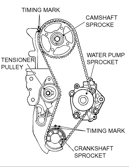 diagram mitsubishi 2.4 timing marks