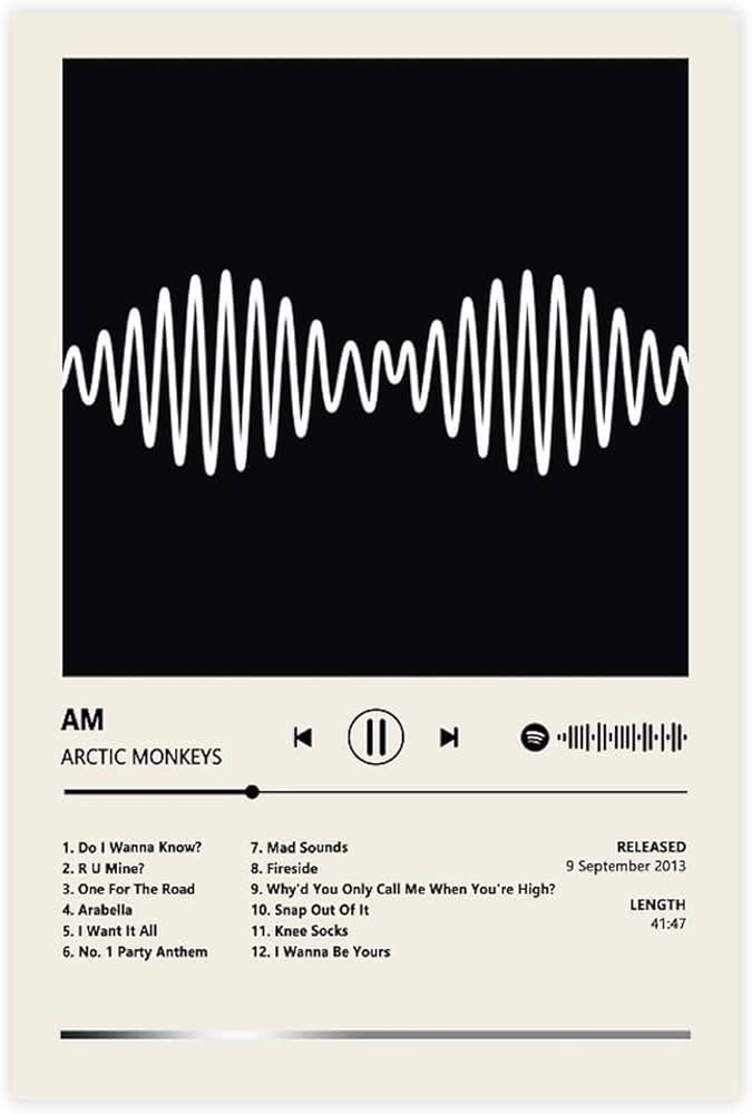 arctic monkey album covers