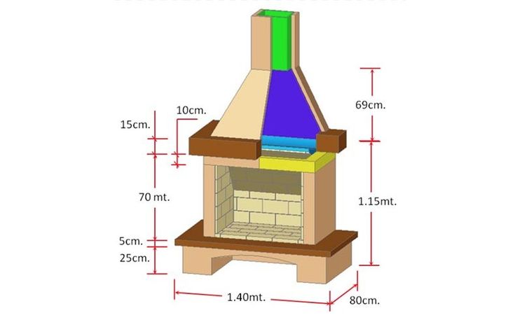 planos chimeneas rusticas de ladrillo