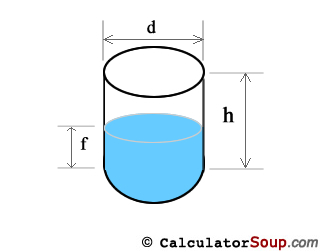 oil tank volume calculator litres