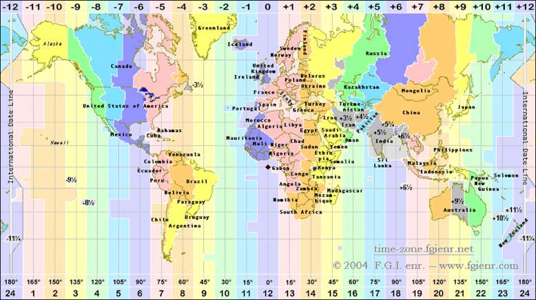 eastern time vs gmt