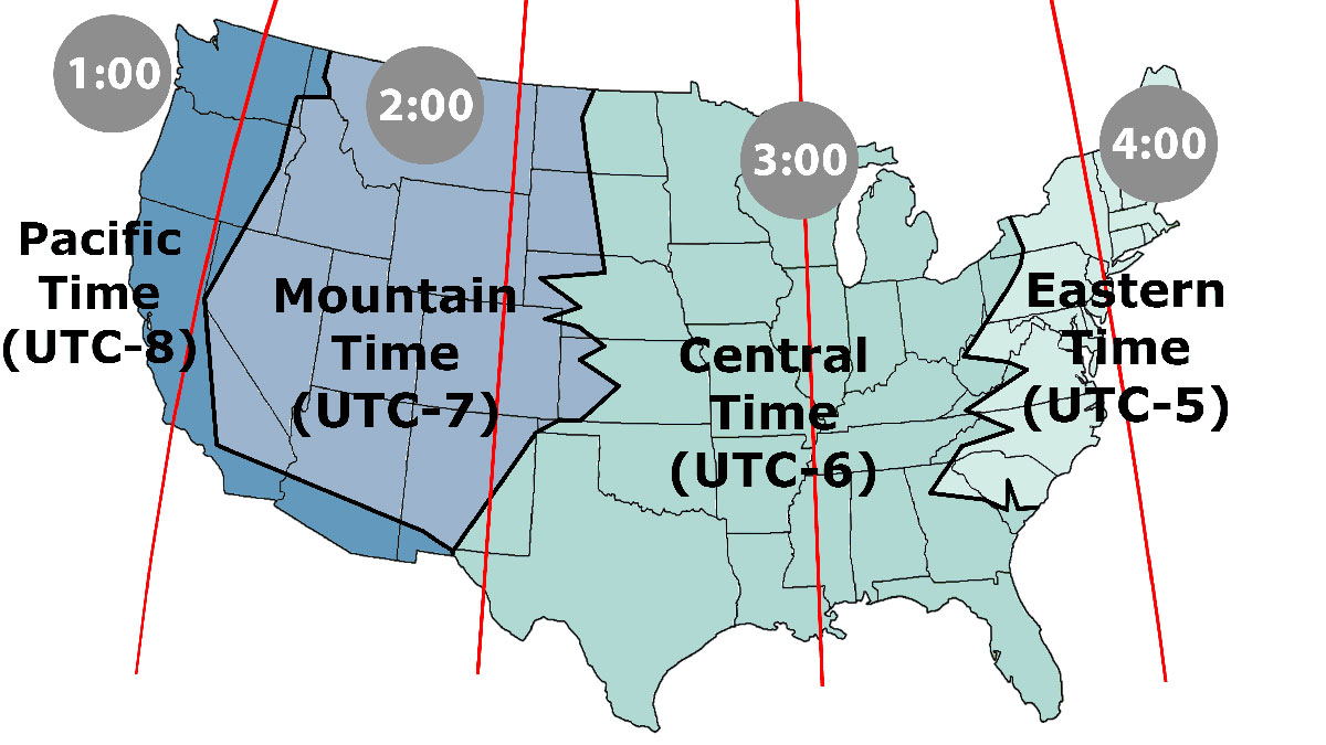 eastern to pacific time