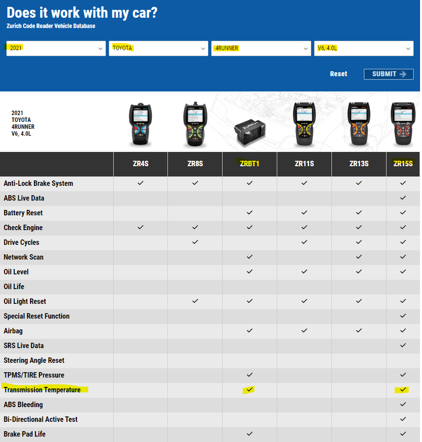 transmission code reader harbor freight