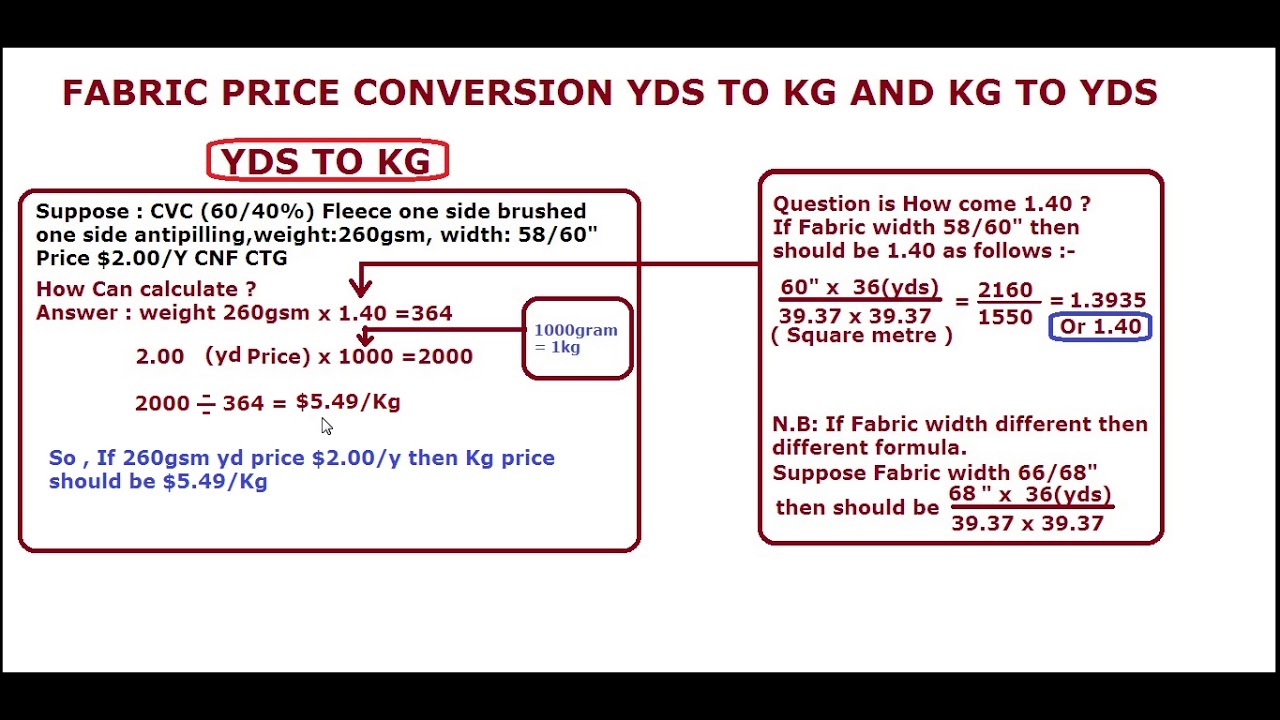 convert yards to kilograms