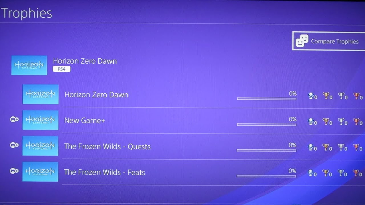 horizon zero dawn complete edition trophies