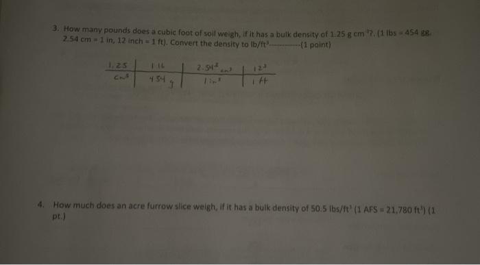 how many pounds in a cubic foot of soil