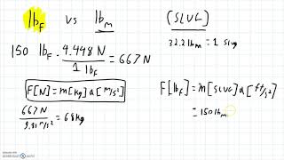 pound mass to pound-force calculator