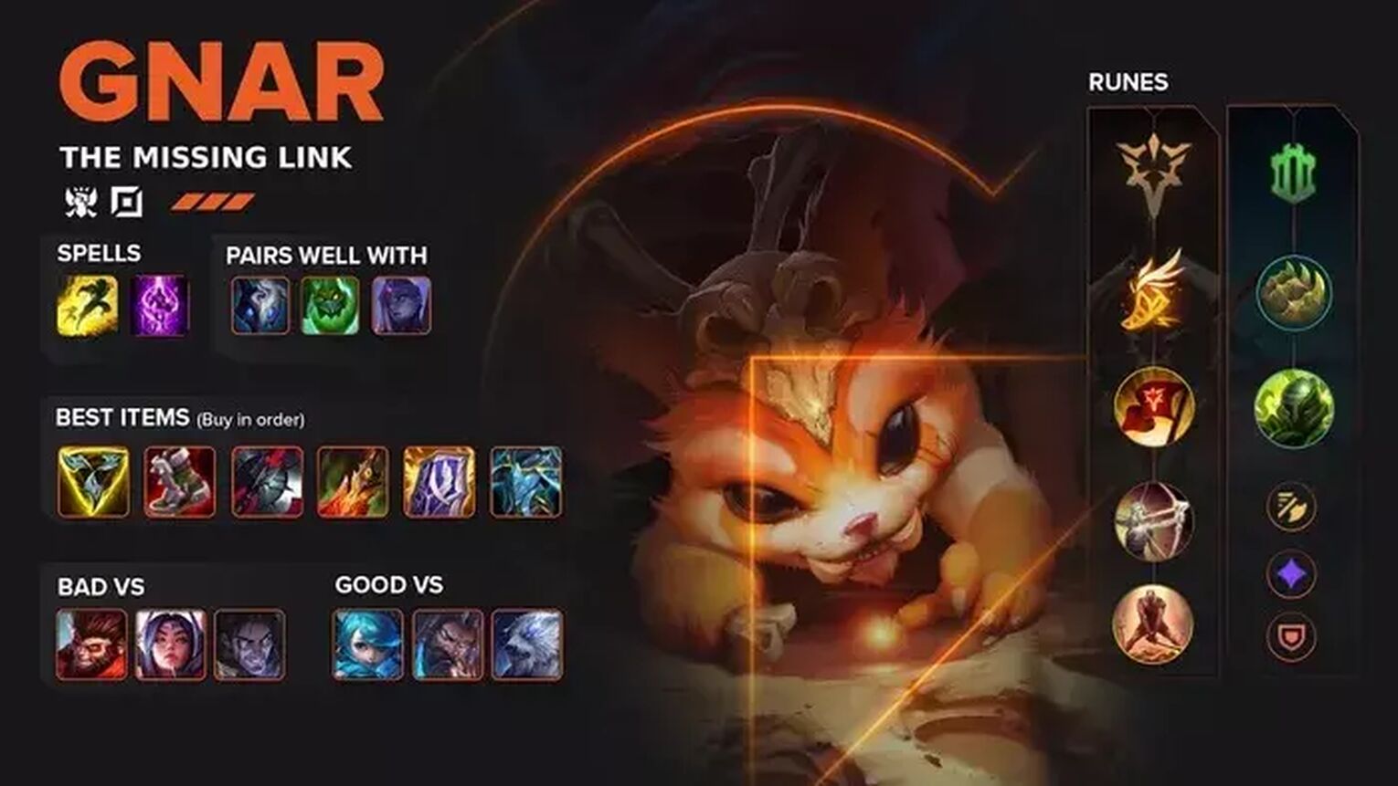 gnar build