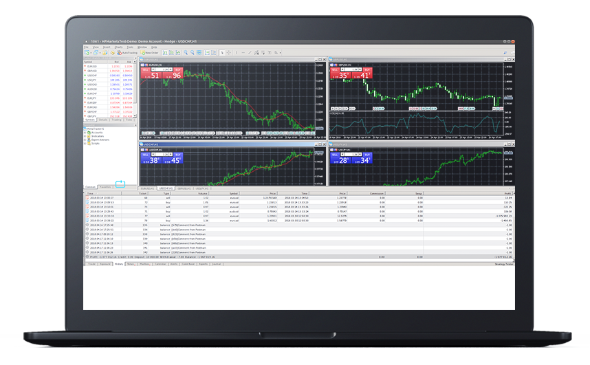 metatrader 5 web