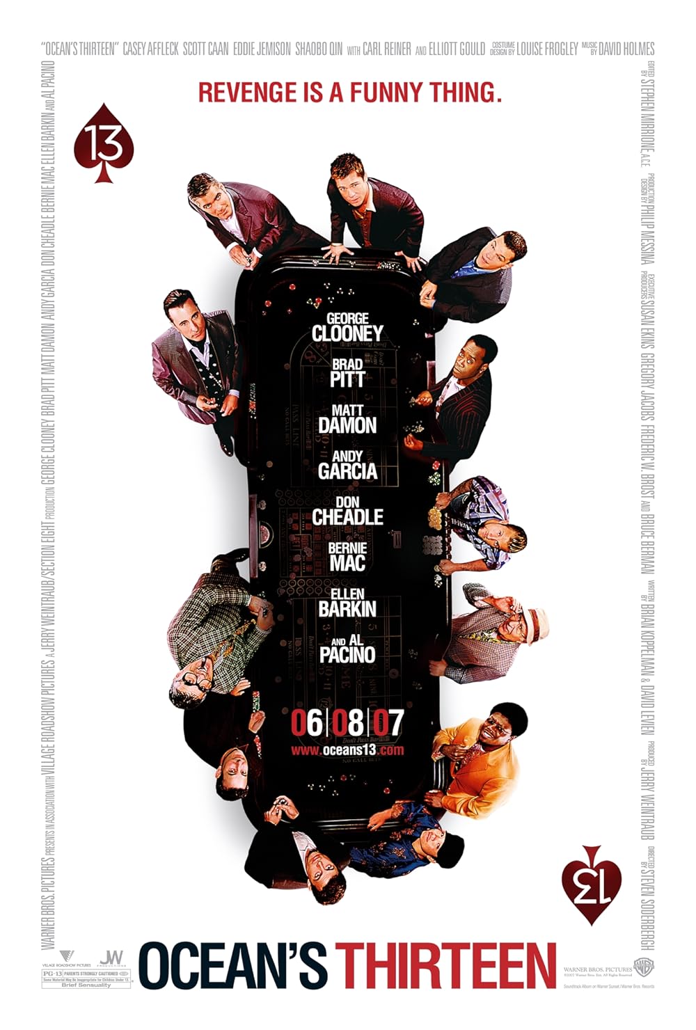 oceans thirteen imdb