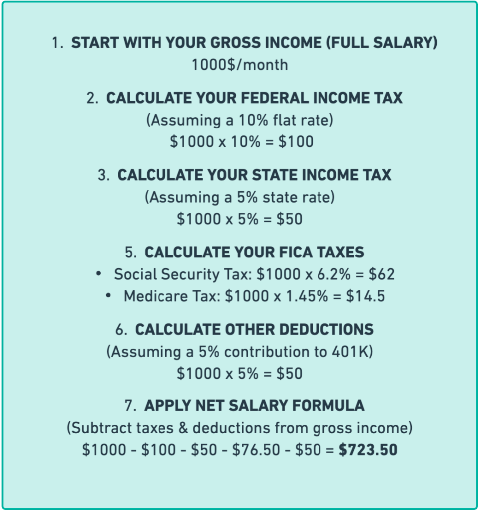 take home salary calculator new york