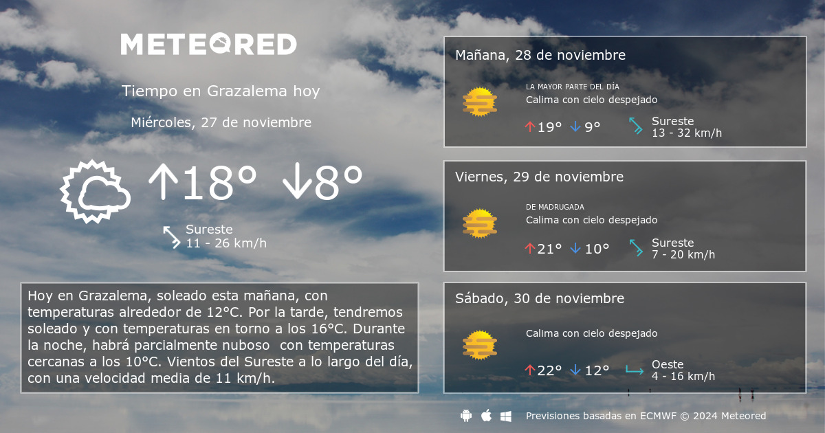 el tiempo en grazalema 25 días