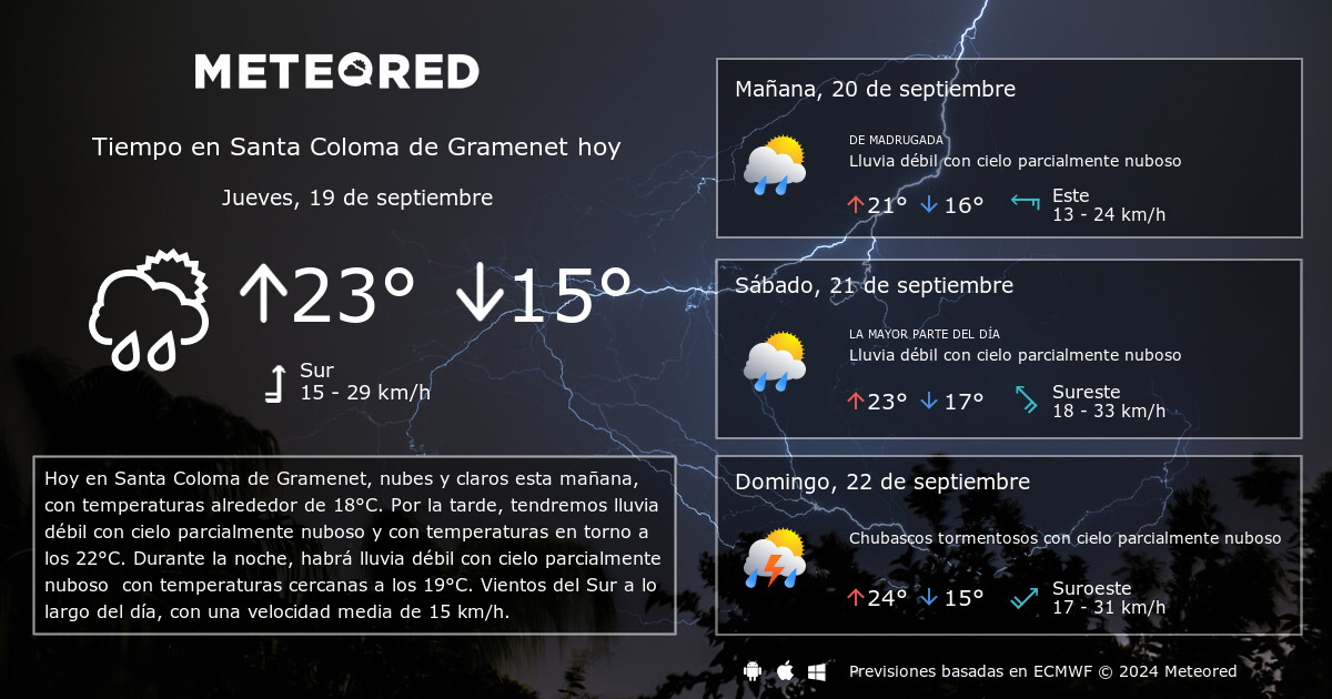 el tiempo en santa coloma de gramenet en 14 días