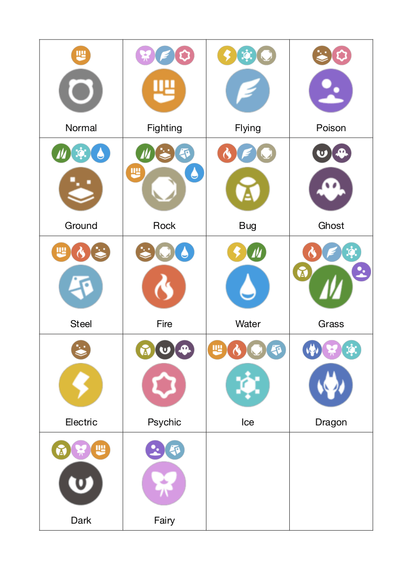 electric counters pokemon go