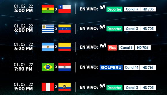 eliminatorias qatar 2022 hoy