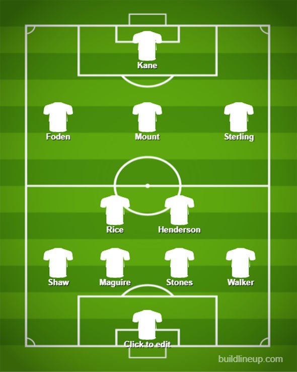 england starting eleven