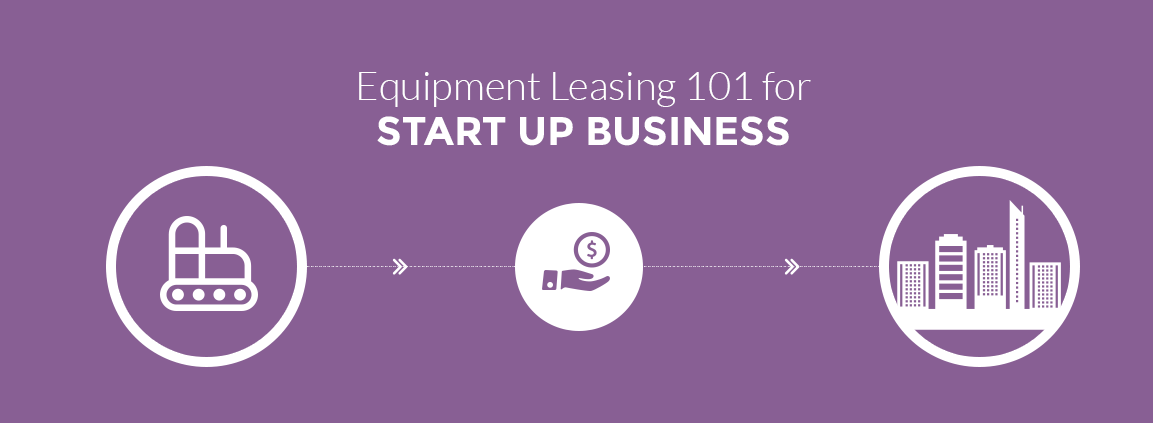 equipment leasing for start up business saskatchewan