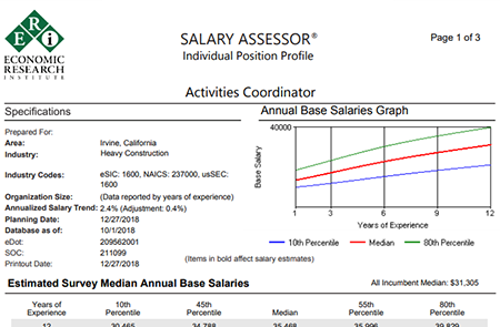 eri salaries