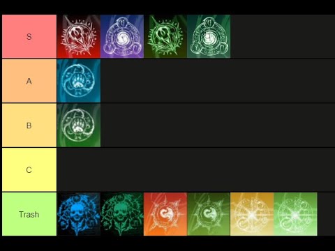 eso class tier list