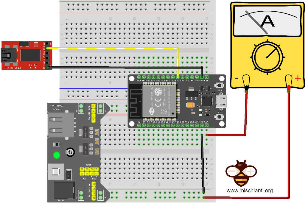 esp32 turn off wifi