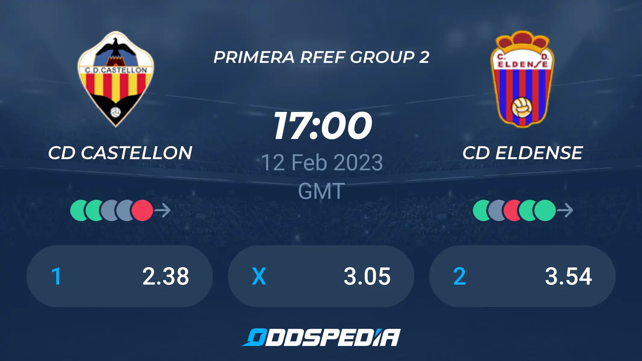 estadísticas de club deportivo castellón contra cd eldense