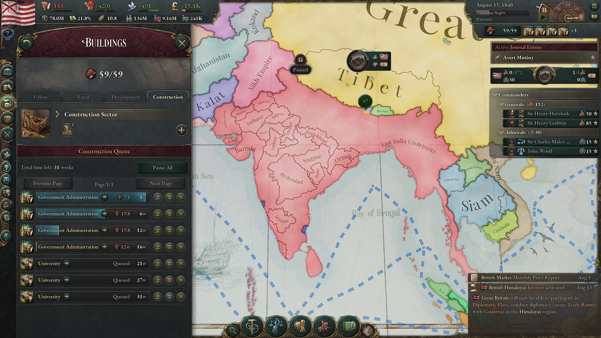 eu4 east india company