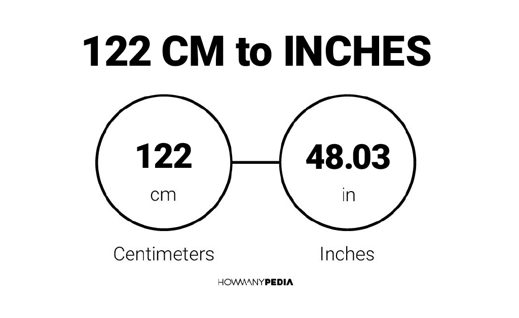 122cm into inches