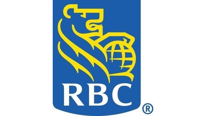 rbc wealth