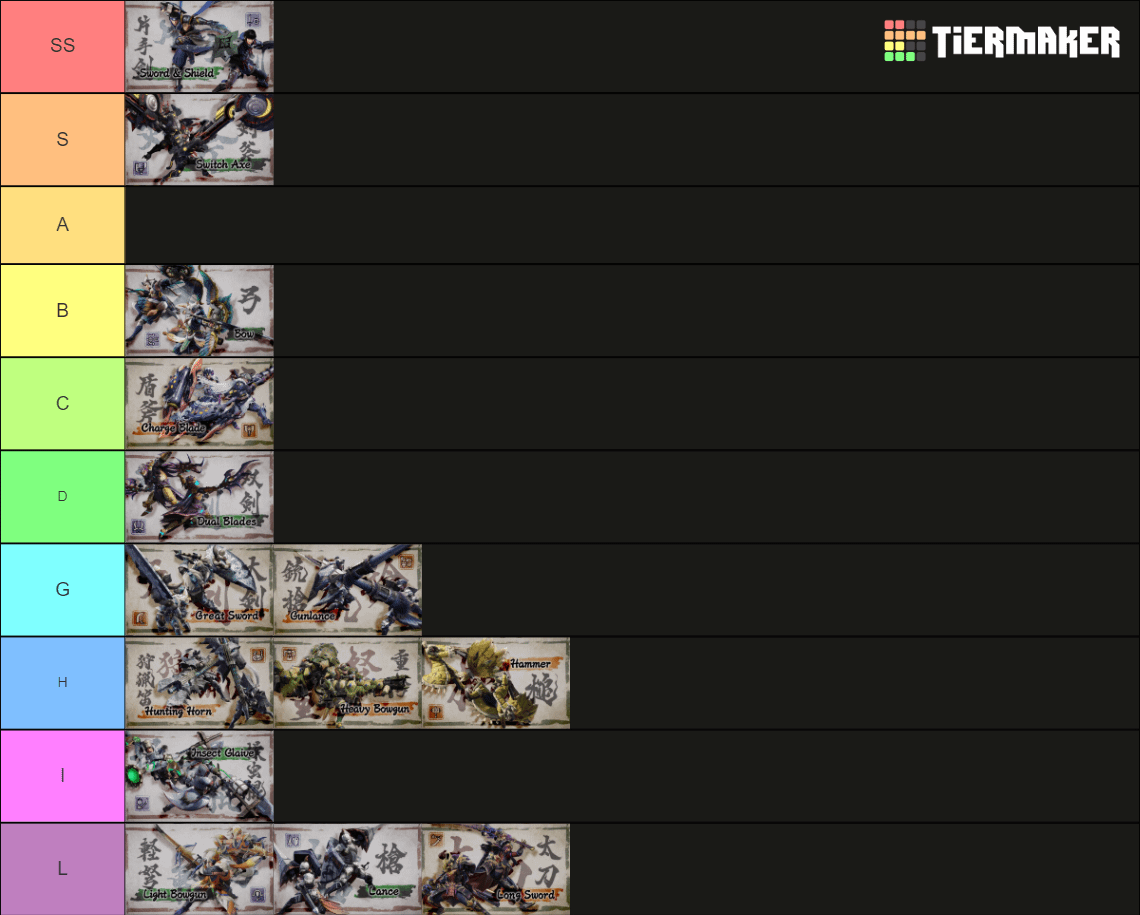 monster hunter rise weapon tier list