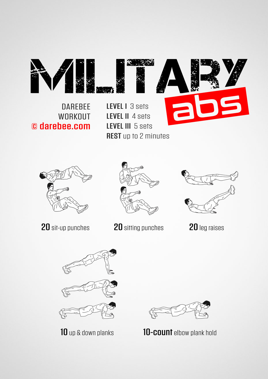 ab workout no equipment