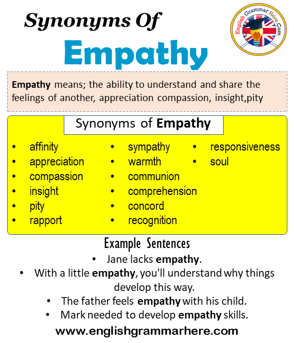 synonym for empathy