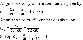 ratio of angular speed of minute and hour hand