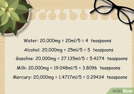 how many milligrams in a teaspoon