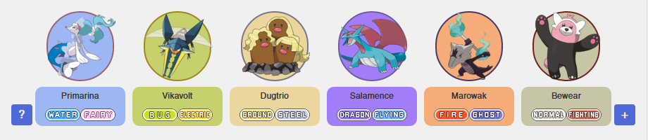 best team for pokemon moon