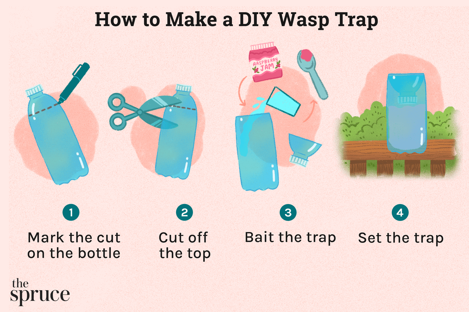 wasp trap homemade