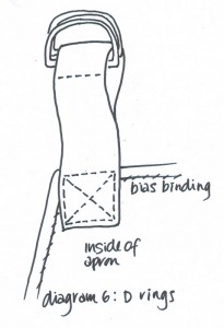 how to tie an apron with rings