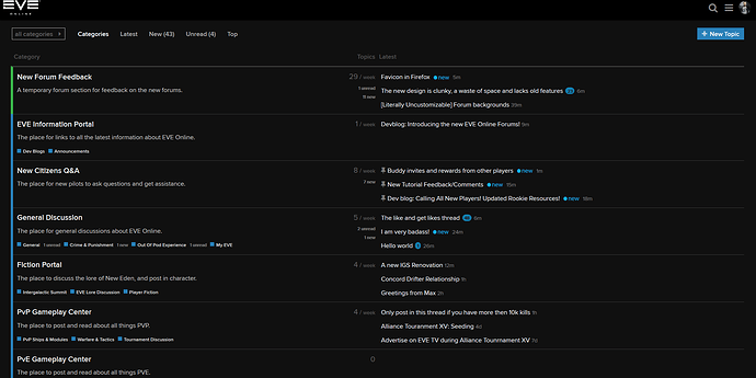 eve online forum