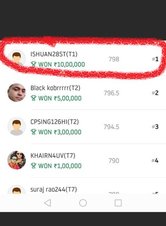 dream11 is real or fake