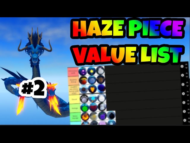 haze piece tier list