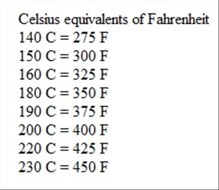 400 degrees c in f