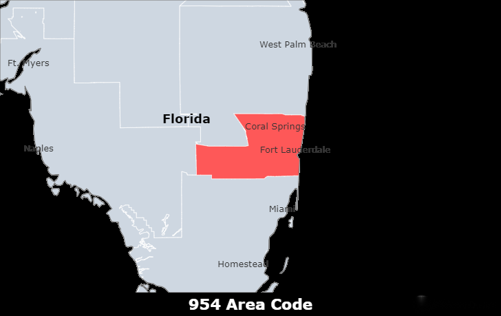 954 phone area code