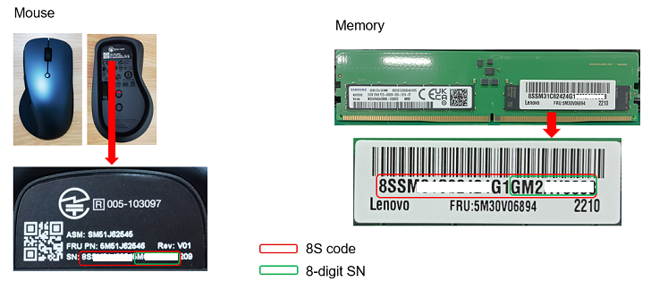 lenovo numero de serie