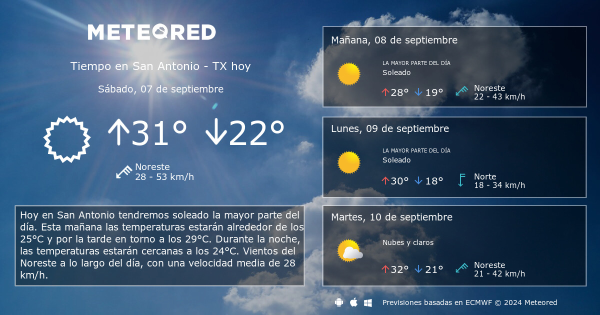 clima de 10 días para san antonio texas